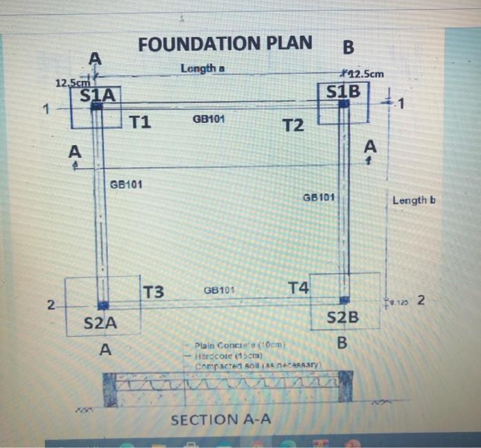 B FOUNDATION PLAN Length A A 12.5cm S1A 12.5cm S1B Ty | Chegg.com