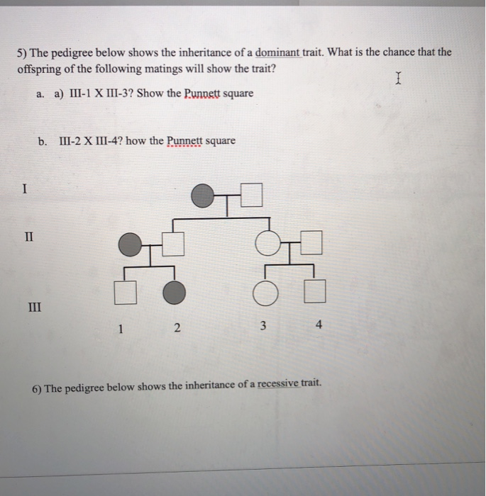 Solved 5) The pedigree below shows the inheritance of a | Chegg.com