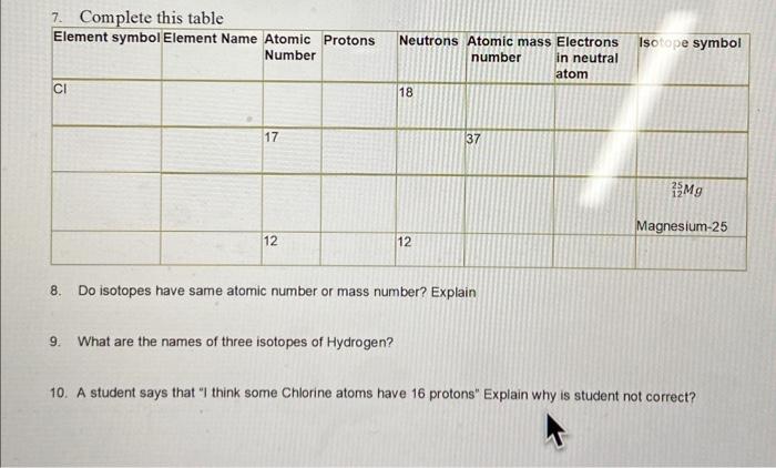 differentiate between atomic number mass number and isotopes