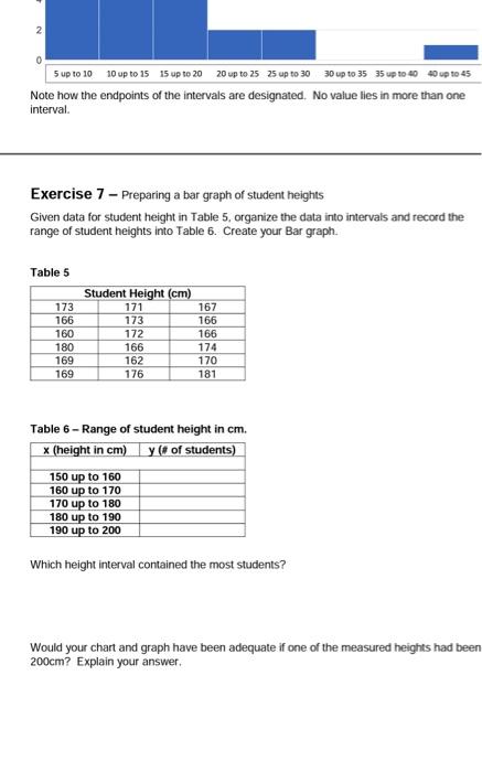 Exercise 4 - Preparing a pie graph from a chart A | Chegg.com
