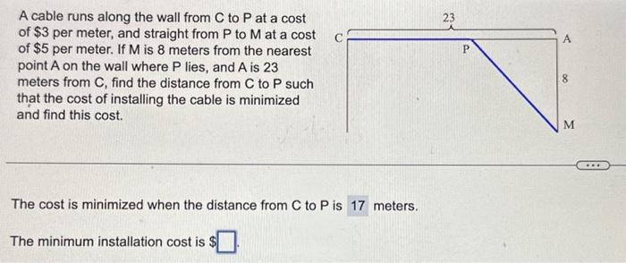 Solved A cable runs along the wall from C to P at a cost of