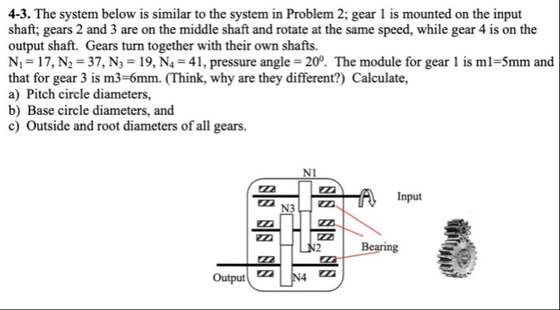 Solved 4-3. ﻿The system below is similar to the system in | Chegg.com