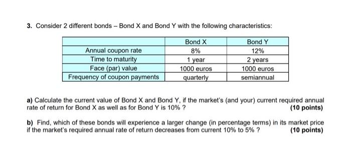 Solved 3. Consider 2 Different Bonds - Bond X And Bond Y | Chegg.com