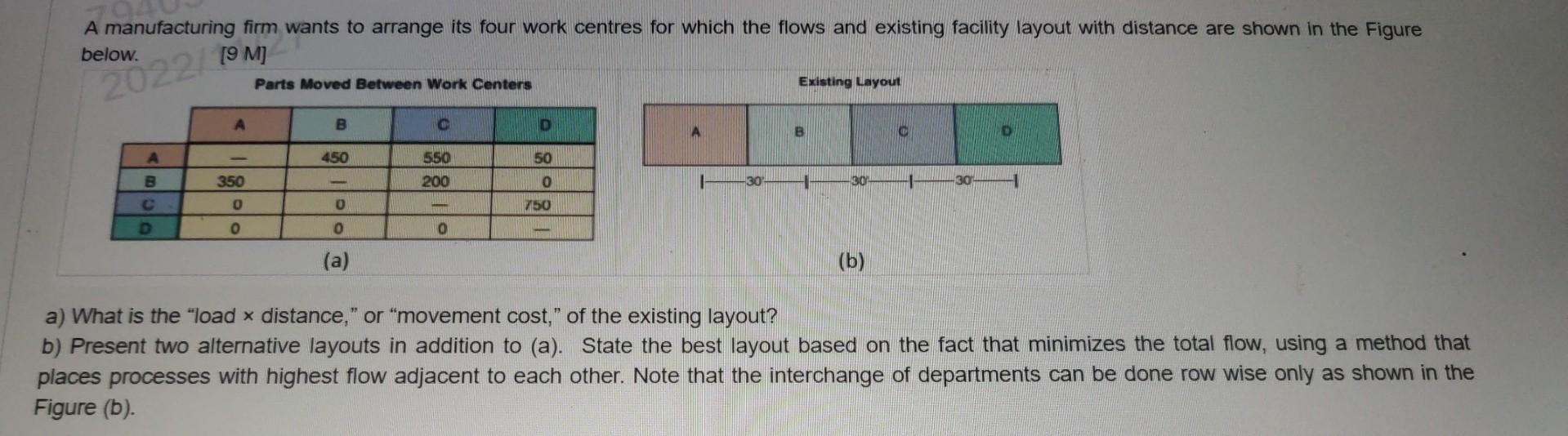 Solved A manufacturing firm wants to arrange its four work | Chegg.com