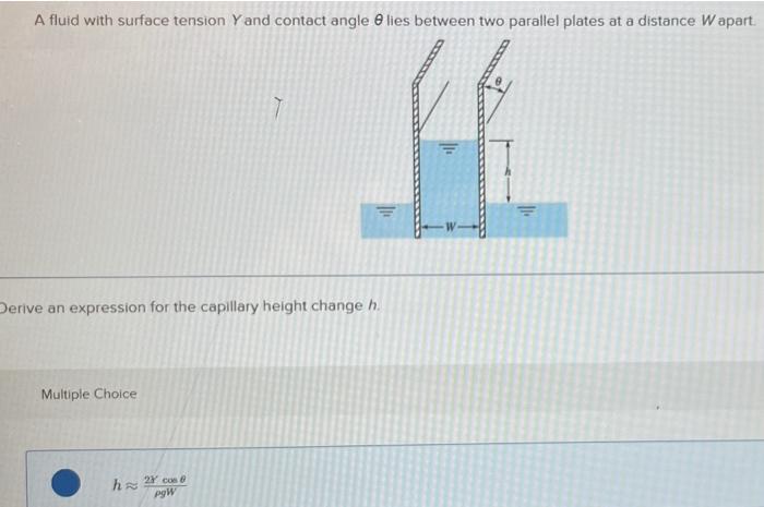 Solved A fluid with surface tension Y and contact angle θ | Chegg.com