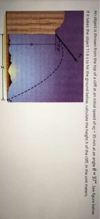 Solved An object is thrown from the top of a cliff at an | Chegg.com