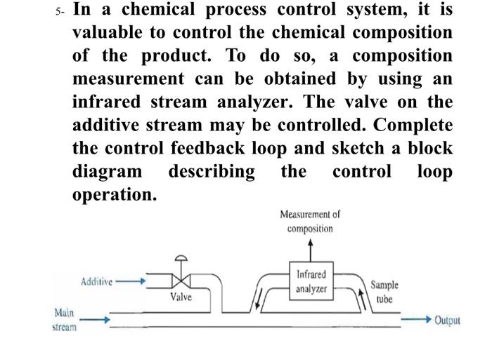 Solved In a chemical process control system, it is valuable | Chegg.com