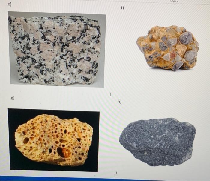Solved AIM: To be able identify different rocks that are | Chegg.com