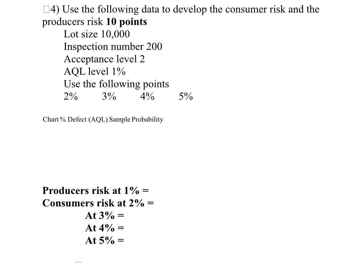Solved Use the following data to develop the consumer risk