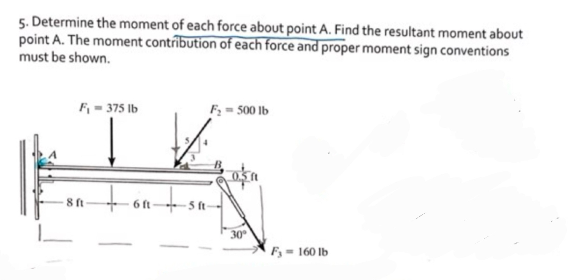 Solved Determine the moment of each force about point A. | Chegg.com