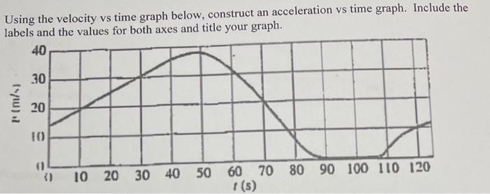 Solved HW HELP: please show work and answer all parts of the | Chegg.com
