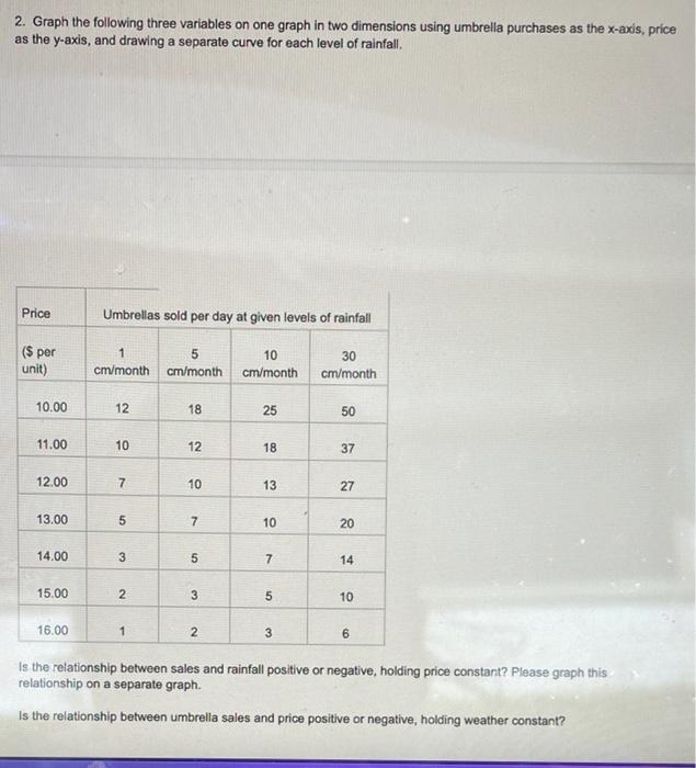 download-plot-multiple-lines-in-excel