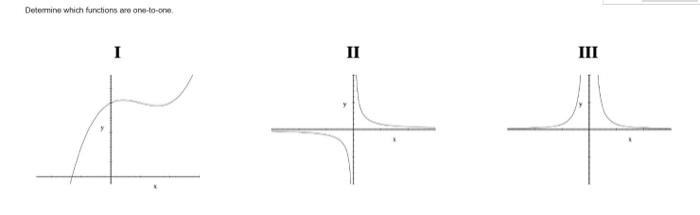 Solved Detemine which functions ace one-to-ore. | Chegg.com