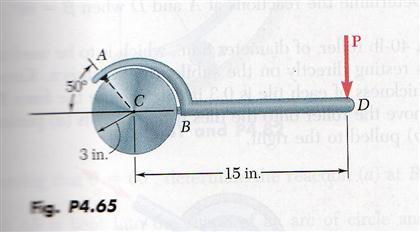 Solved The spanner shown is used to rotate a shaft. A pin | Chegg.com