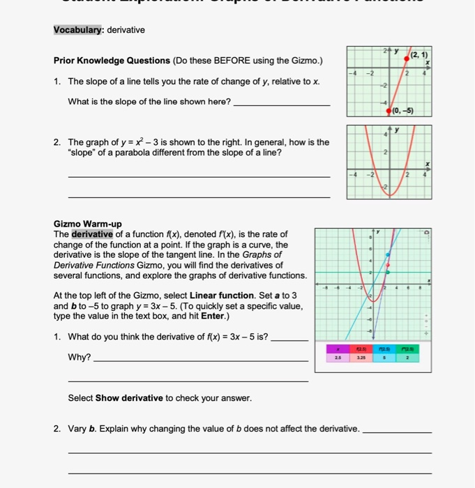 Solved Vocabulary Derivative 2 Y 2 1 2 2 Prior Chegg Com