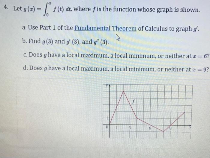 Solved 4 Let G X F T Dt Where Fis The Function W Chegg Com