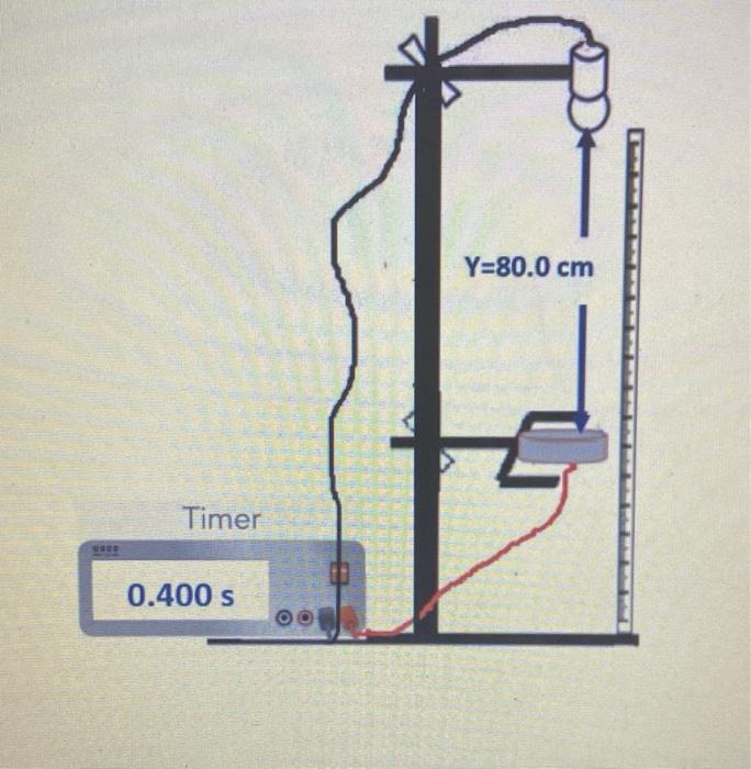 Solved QUESTIONS A Free Fall experiment was performed by a | Chegg.com