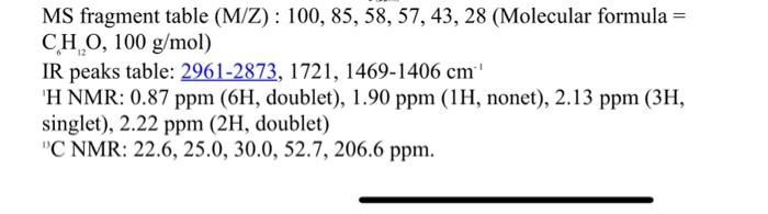 Solved MS fragment table (M/Z):100,85,58,57,43,28 (Molecular | Chegg.com