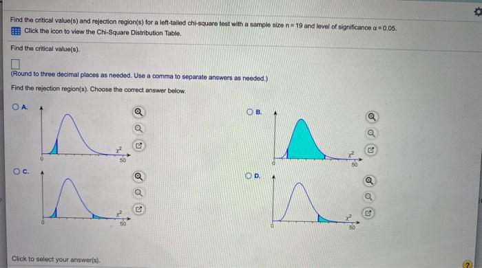 Solved Find The Critical Value S And Rejection Region S Chegg Com