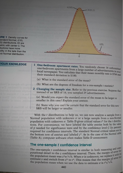 10 N 0 1 5 Jre 1 Density Curves For Andard Chegg Com