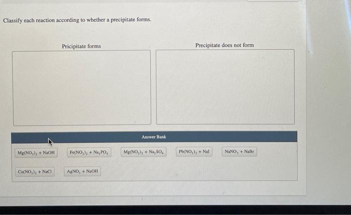 solved-classify-each-reaction-according-to-whether-a-chegg