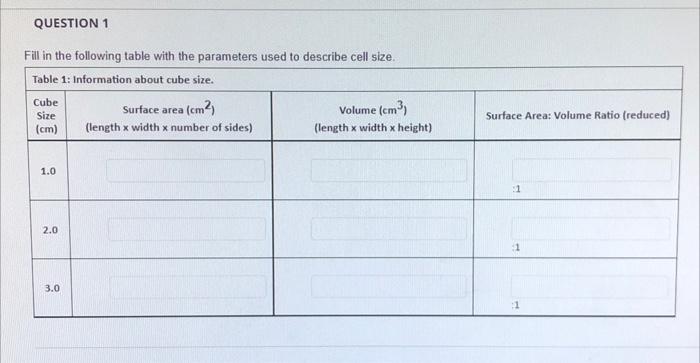 Solved QUESTION 1 Fill in the following table with the | Chegg.com