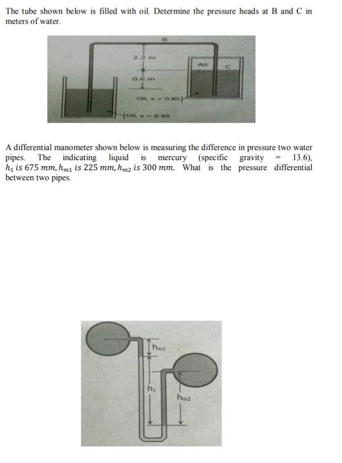 Solved The tube shown below is filled with oil. Determine