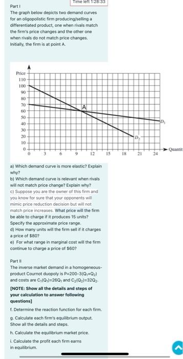 Solved Time left 128:33 Part 1 The graph below depicts two | Chegg.com