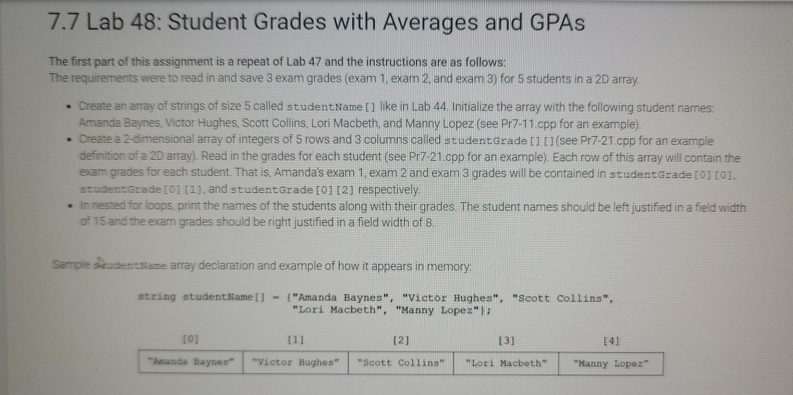 Solved 7.7 Lab 48: Student Grades with Averages and GPAS The | Chegg.com