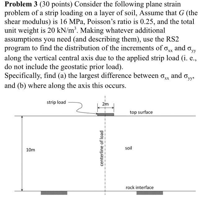 Problem 3 (30 points) Consider the following plane | Chegg.com