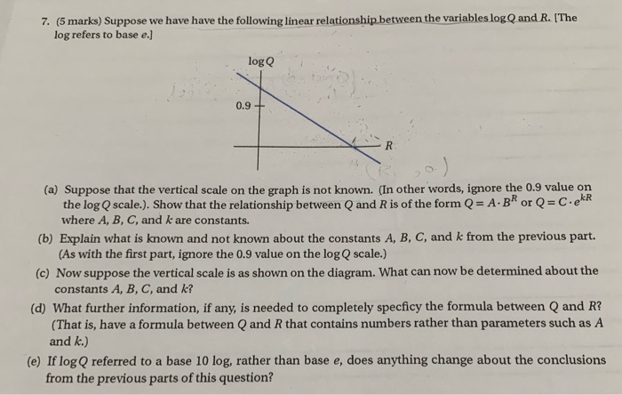 Solved 7. (5 marks) Suppose we have have the following | Chegg.com