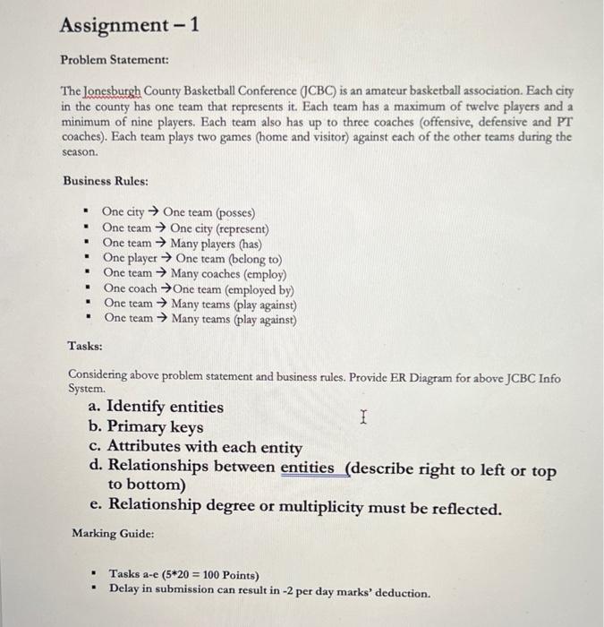 Solved Assignment −1 Problem Statement: The lonesburgh | Chegg.com