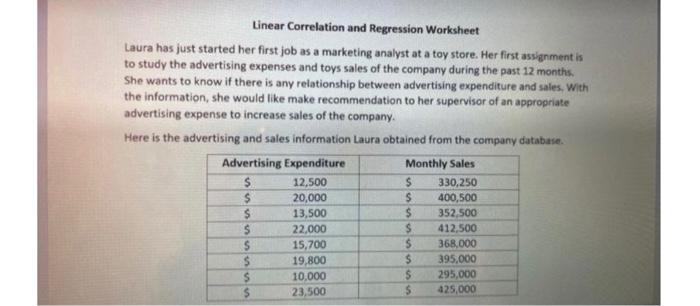 Solved Linear Correlation And Regression Worksheet Laura Has | Chegg.com