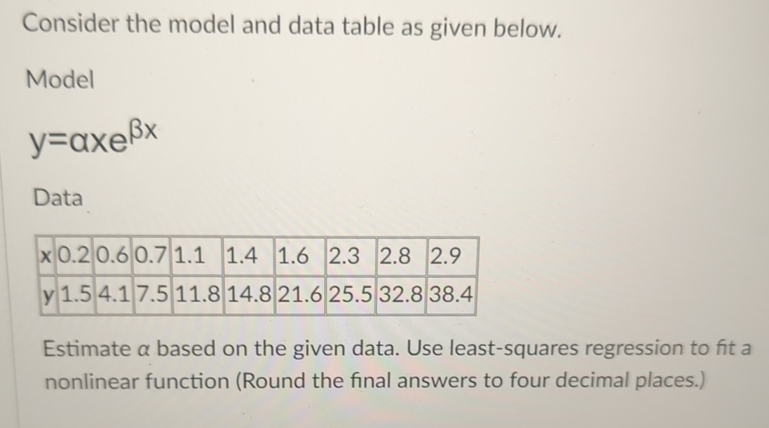 Solved Consider the model and data table as given | Chegg.com