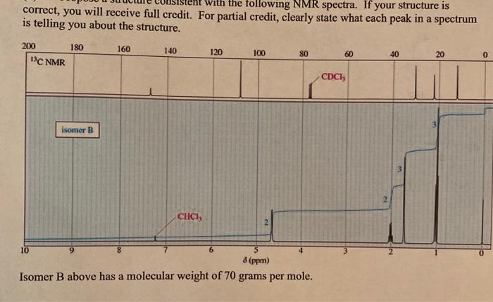 Solved with the following NMR spectra. If your structure is | Chegg.com