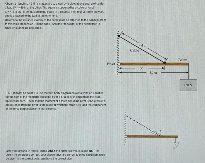 Solved A beam of length L=3.5 m is attached to a wall by a