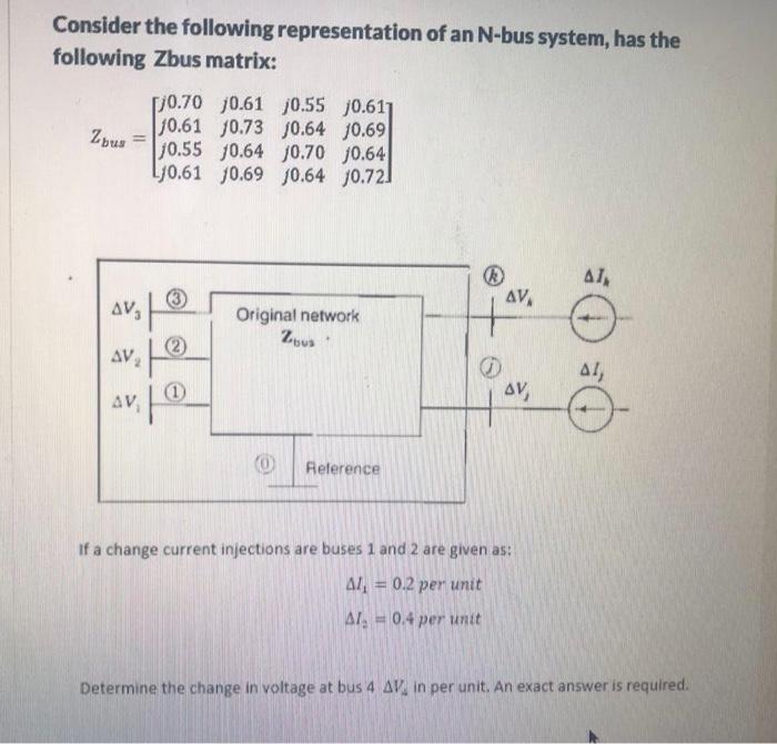 Solved Consider the following representation of an N-bus | Chegg.com