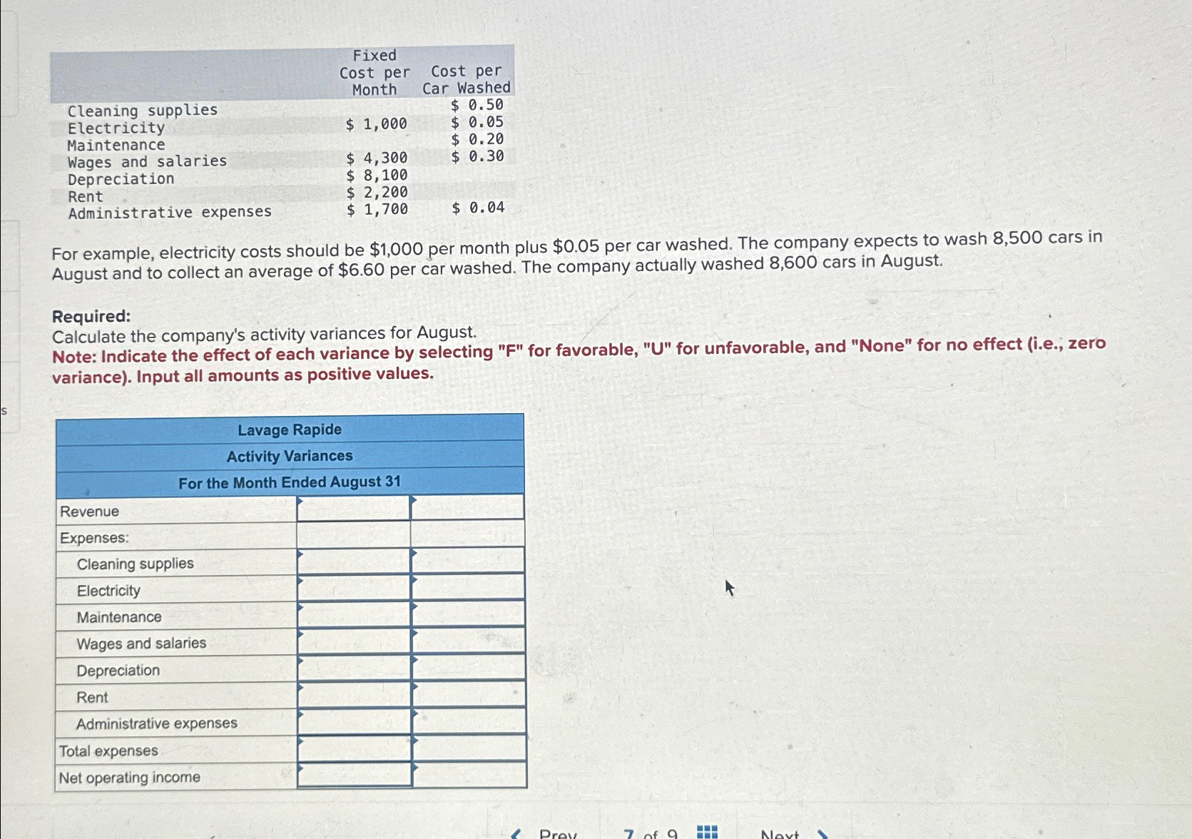 Solved \table[[,\table[[Fixed],[Cost
