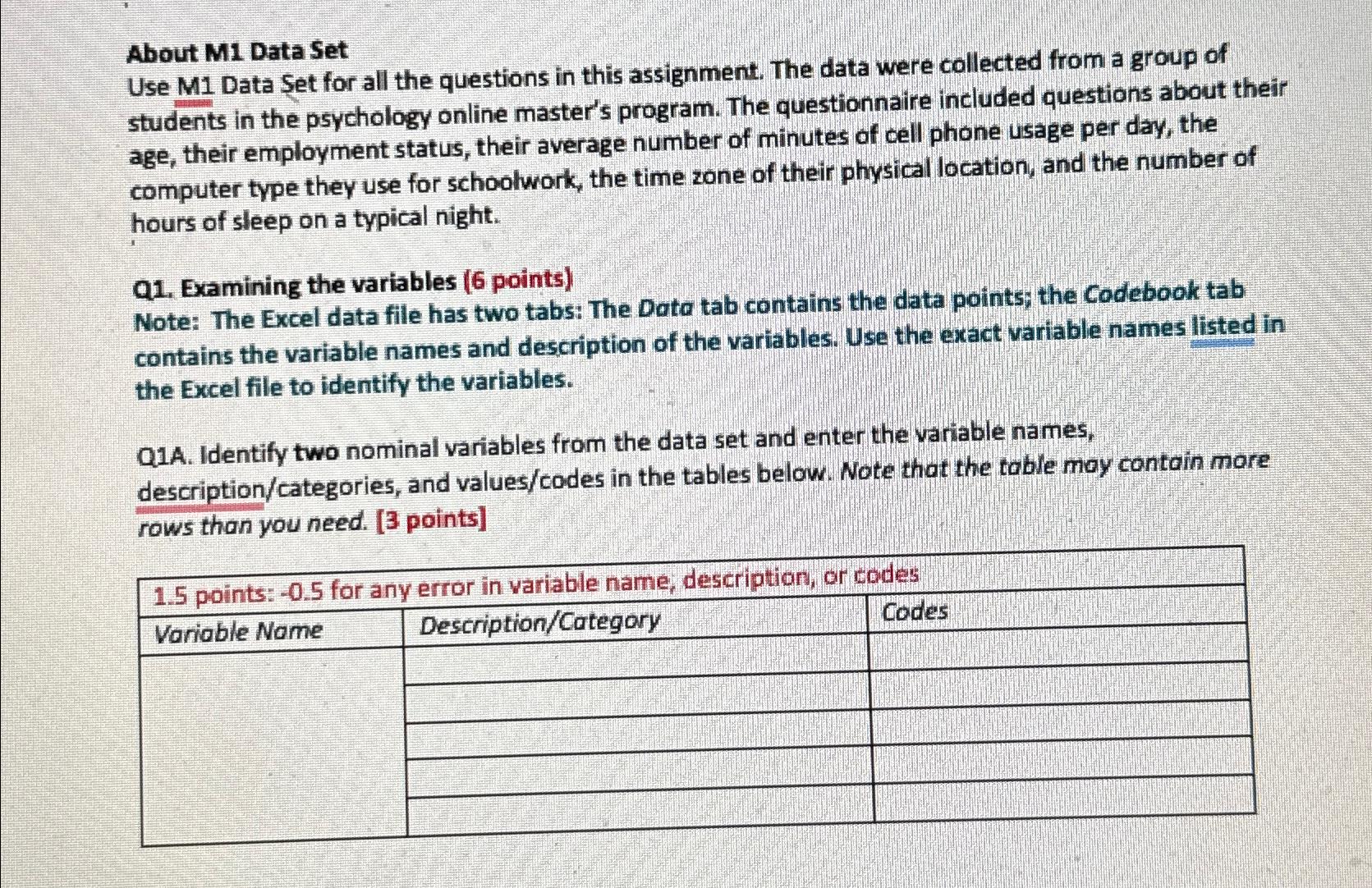 Solved About M1 ﻿Data SetUse M1 ﻿Data Set for all the | Chegg.com
