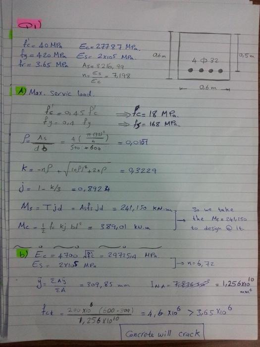 Solved RC1 / reinforced concreteSolve the question in the | Chegg.com