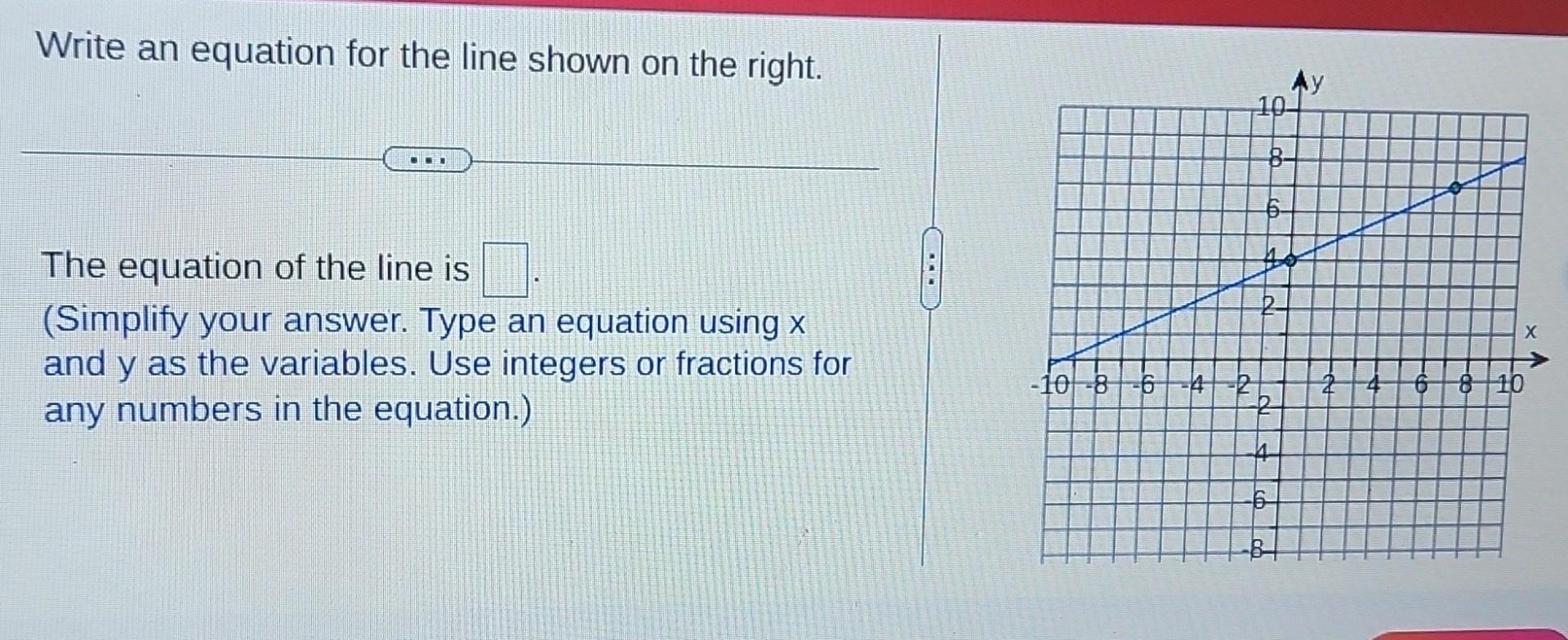 Solved Write an equation for the line shown on the right. | Chegg.com