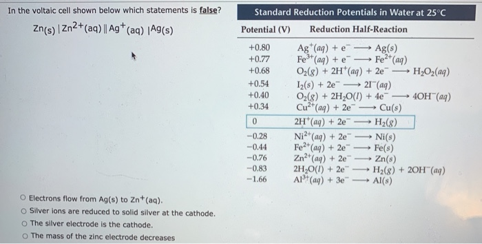 Solved In the voltaic cell shown below which statements is | Chegg.com