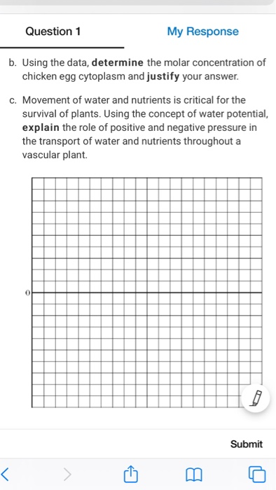 Solved &lt; 1 of 1 &gt; Question 1 My Response A student conducted 