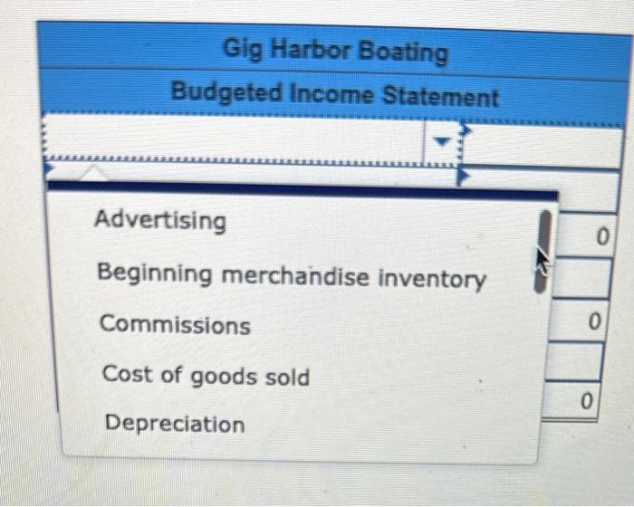 Solved Gig Harbor Boating is the wholesale distributor of a | Chegg.com