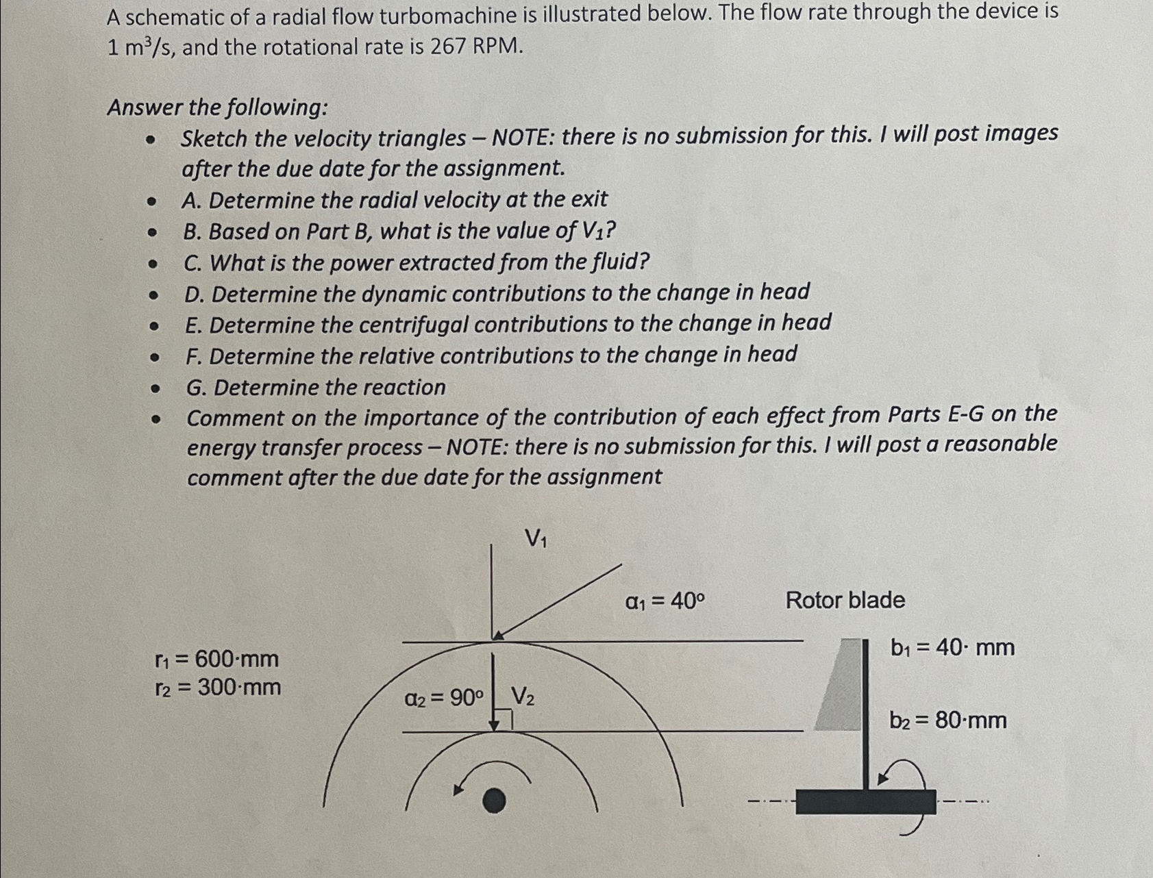 Solved A schematic of a radial flow turbomachine is | Chegg.com