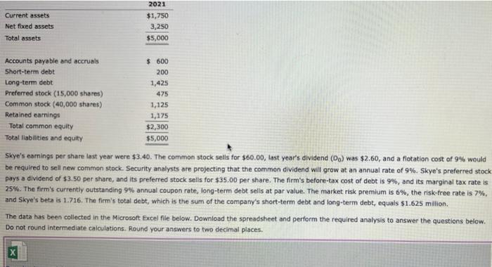 Solved Skye's eamings per share last year were $3.40. The | Chegg.com