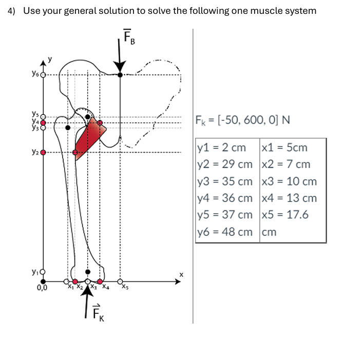 Solved Use your general solution to solve the following one | Chegg.com