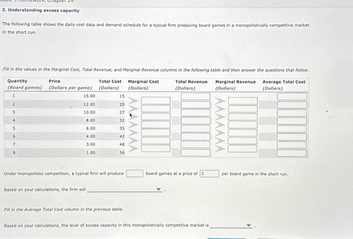 Solved 2. Understanding Excess Capacity The Following Table | Chegg.com