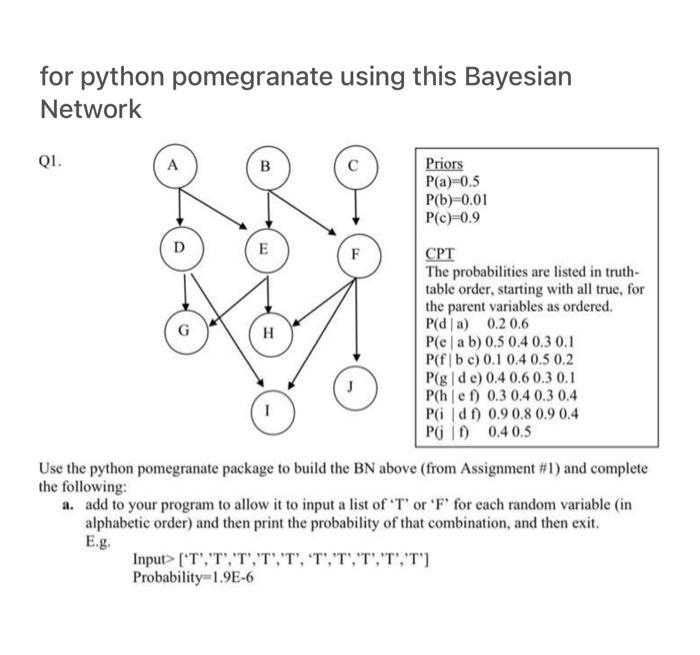 Solved for python pomegranate using this Bayesian Network | Chegg.com