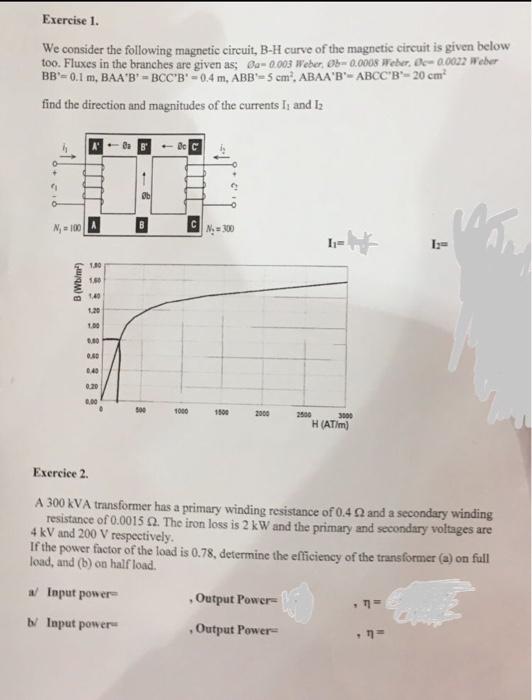 Solved Exercise 1. We consider the following magnetic | Chegg.com